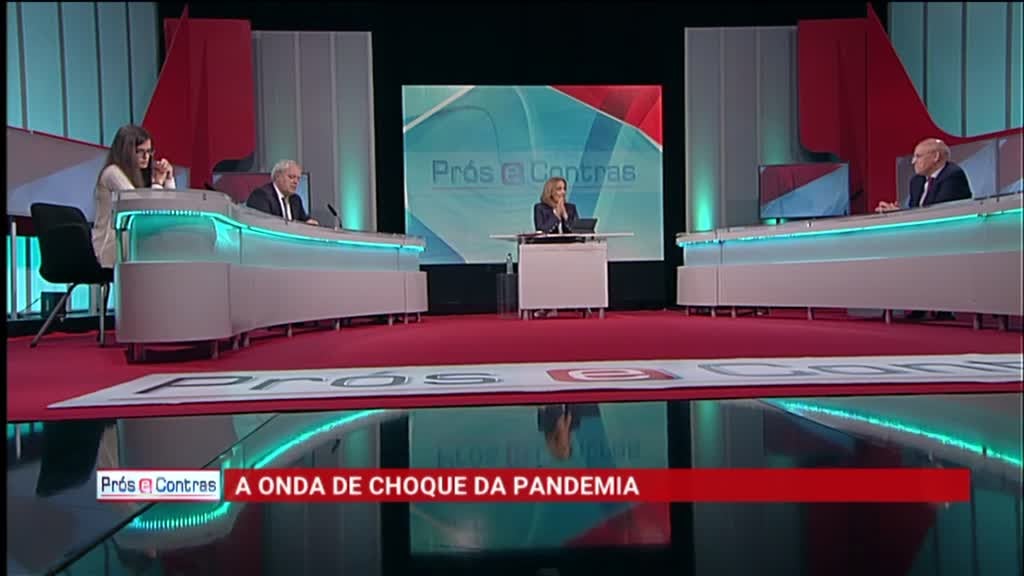 Imagem de Prós e Contras - A Onda de Choque da Pandemia