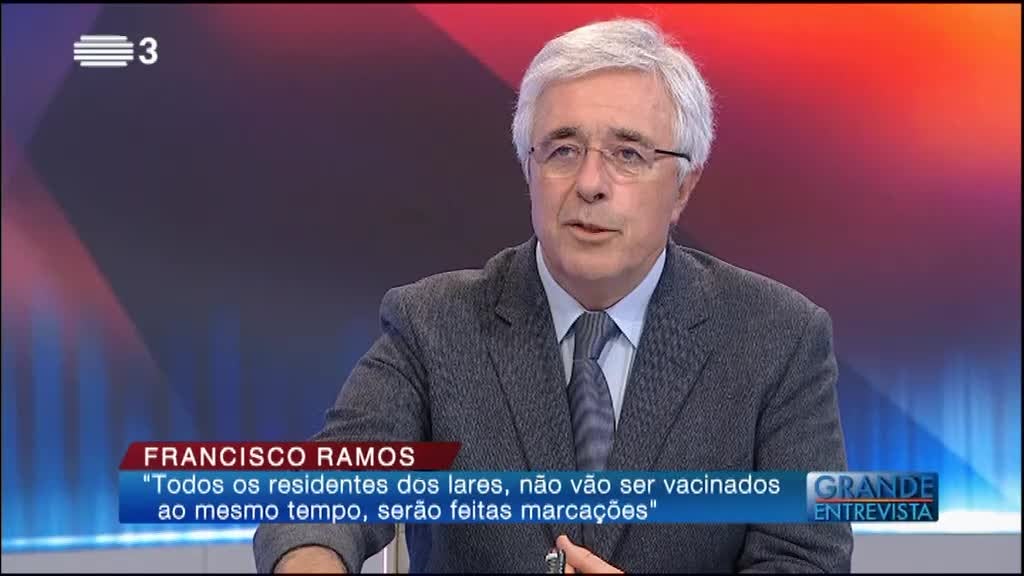 Imagem de Grande Entrevista - Francisco Ramos