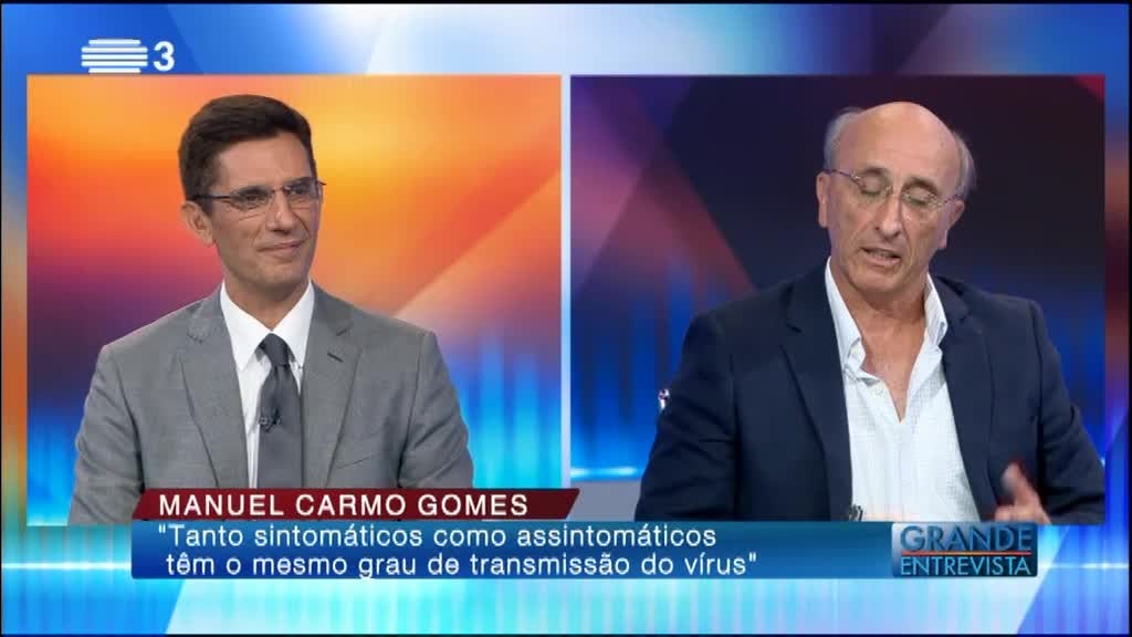 Imagem de Grande Entrevista - Manuel Carmo Gomes