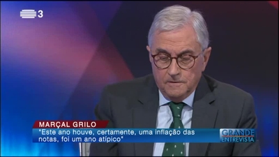 Grande Entrevista - Eduardo Marçal Grilo