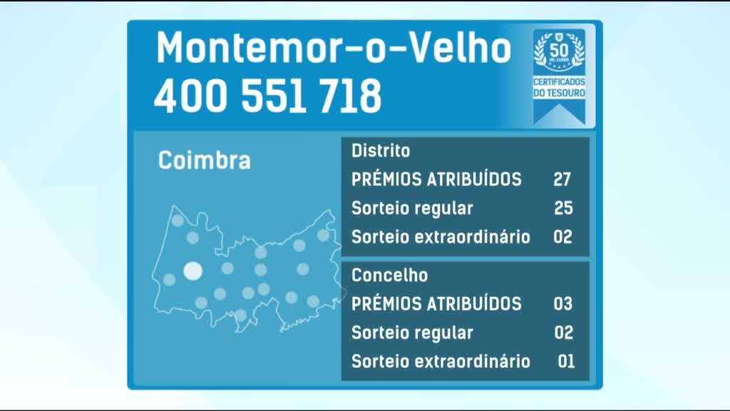 Imagem de Fatura da Sorte