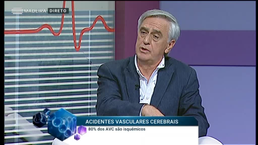 Imagem de Consultório 2020