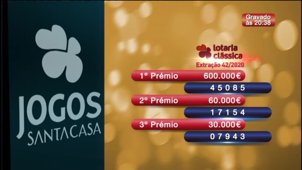 Imagem de Hora da Sorte - Lotaria Nacional 2020