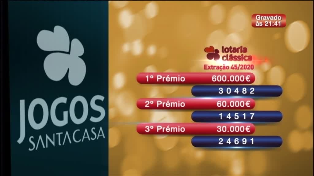 Imagem de Hora da Sorte - Lotaria Nacional 2020