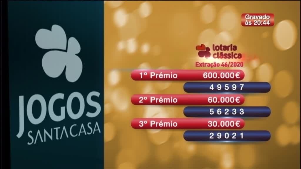 Imagem de Hora da Sorte - Lotaria Nacional 2020