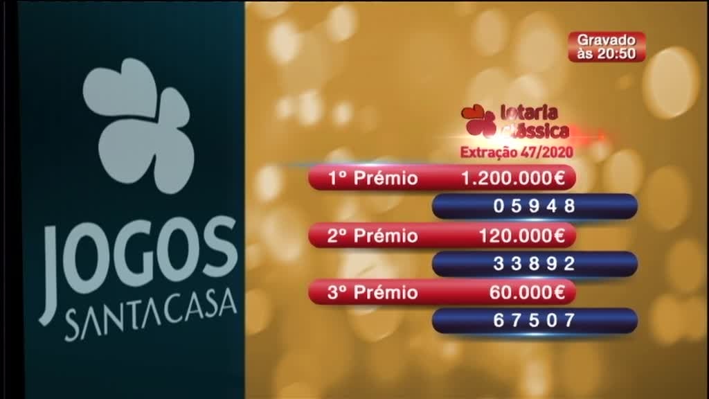 Imagem de Hora da Sorte - Lotaria Nacional 2020