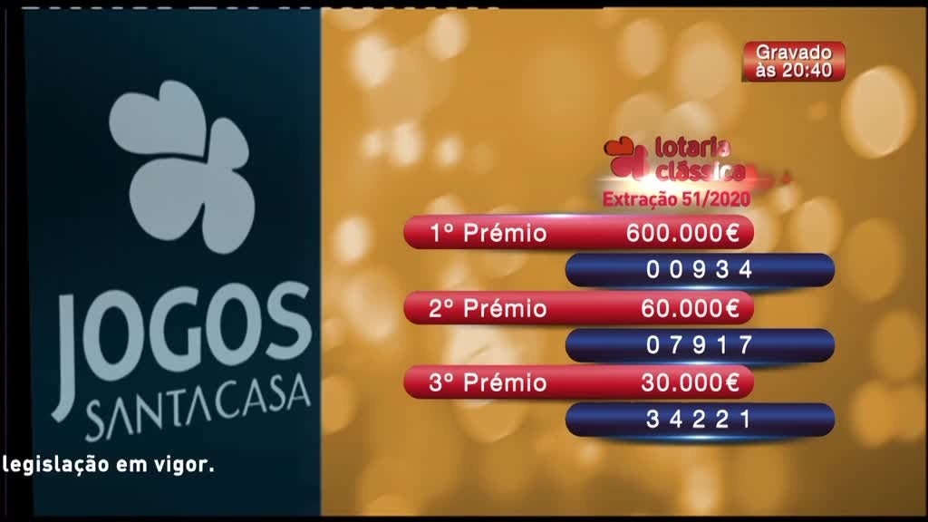 Imagem de Hora da Sorte - Lotaria Nacional 2020