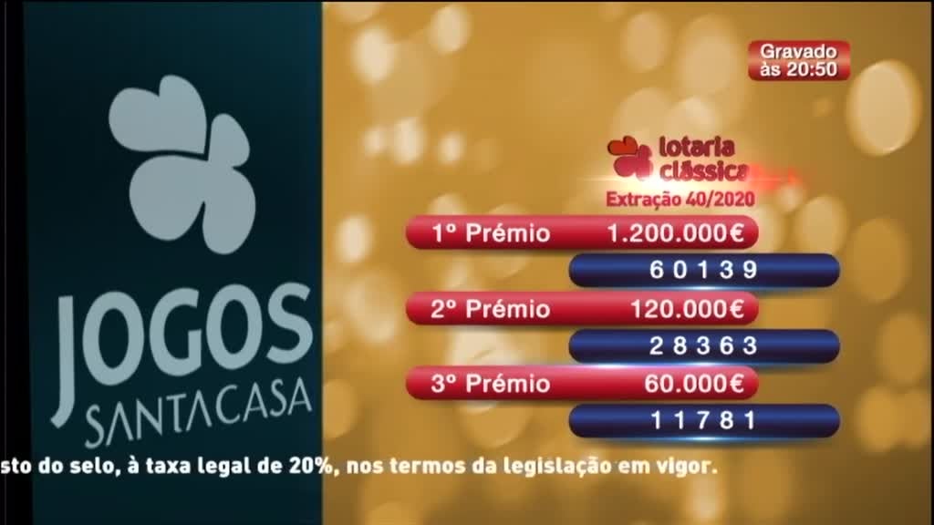 Imagem de Hora da Sorte - Lotaria Nacional 2020