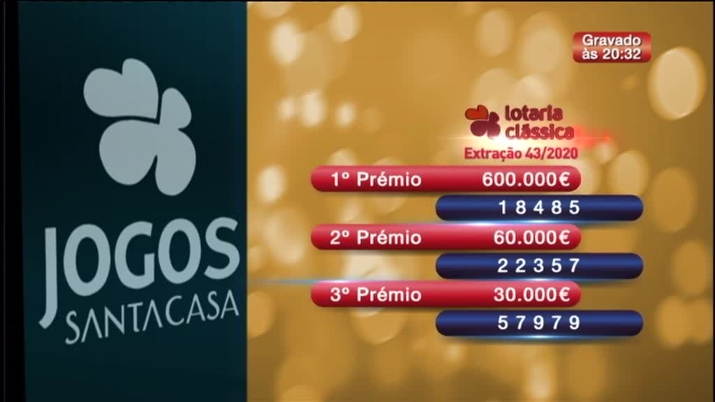 Imagem de Hora da Sorte - Lotaria Nacional 2020