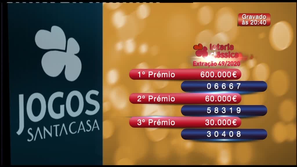 Imagem de Hora da Sorte - Lotaria Nacional 2020