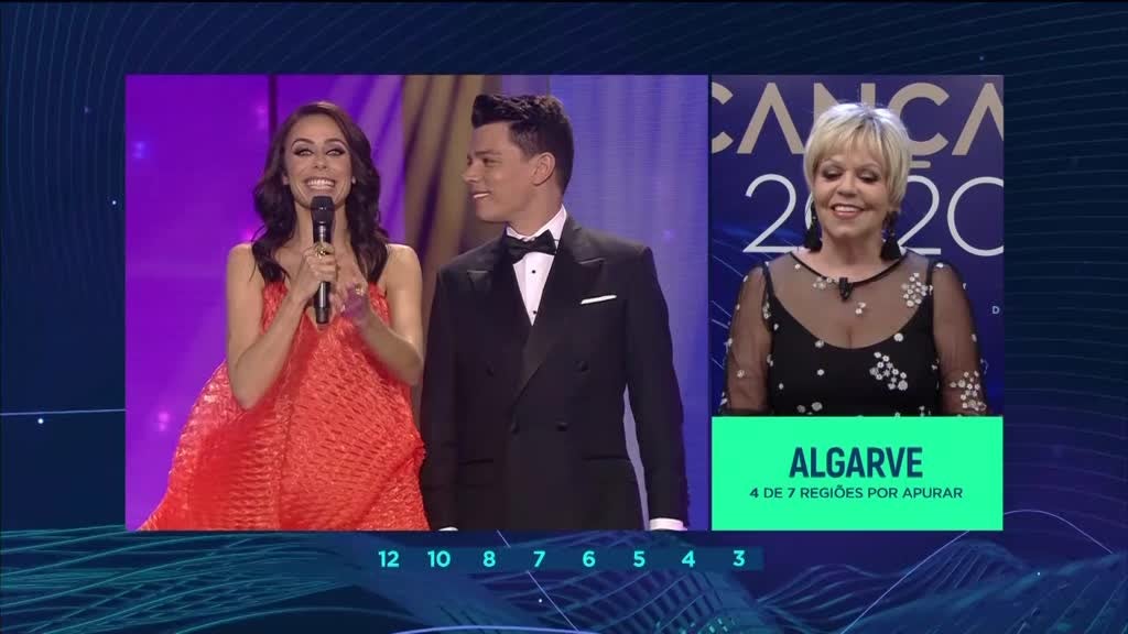 Imagem de Festival da Canção 2020 - Grande Final