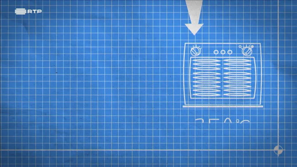 Imagem de Como se Faz