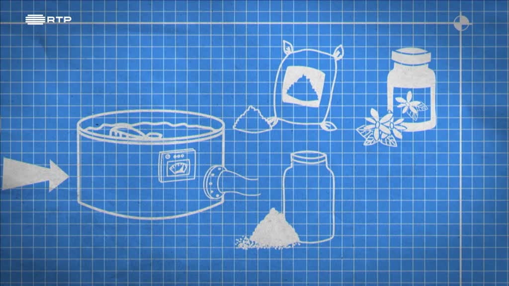 Imagem de Como se Faz