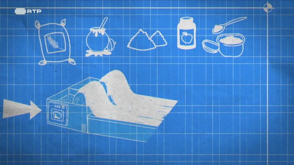 Imagem de Como se Faz