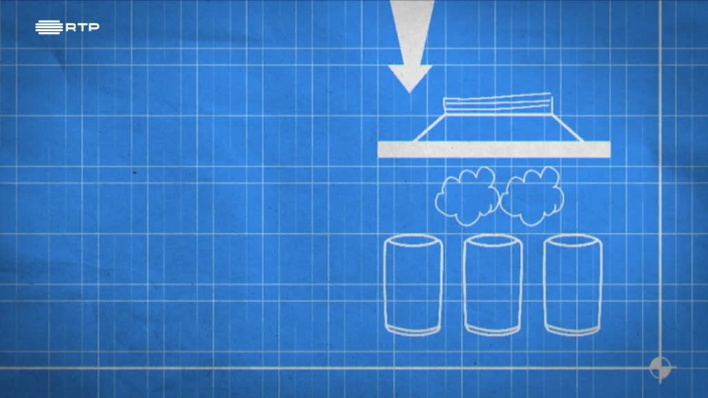 Imagem de Como se Faz