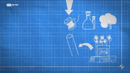 Imagem de Como se Faz