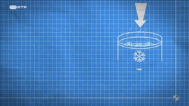 Imagem de Como se Faz