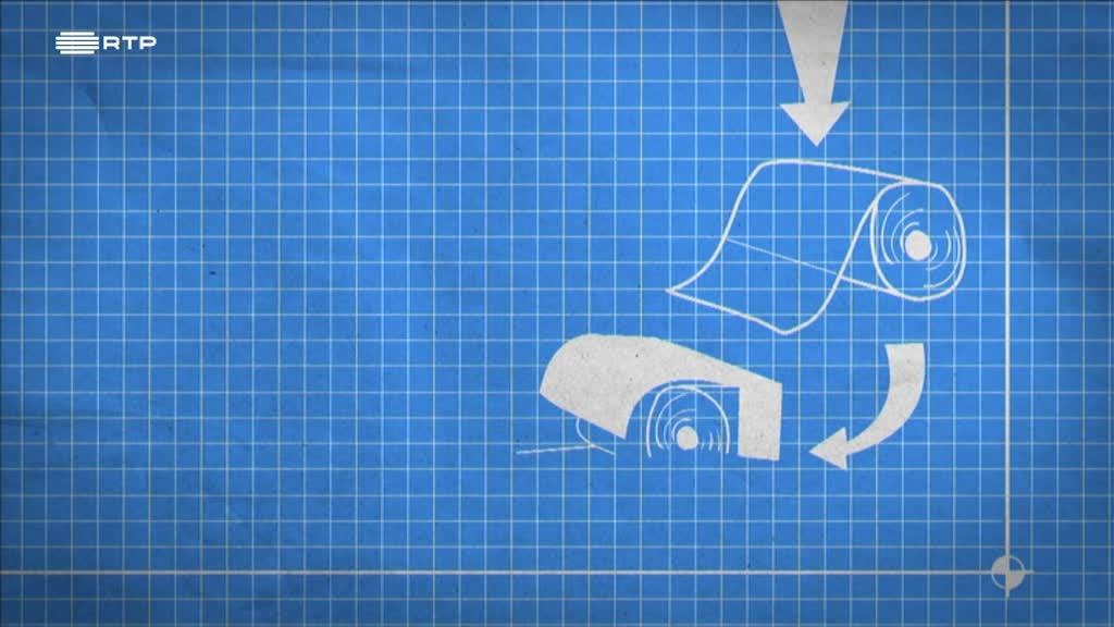 Imagem de Como se Faz