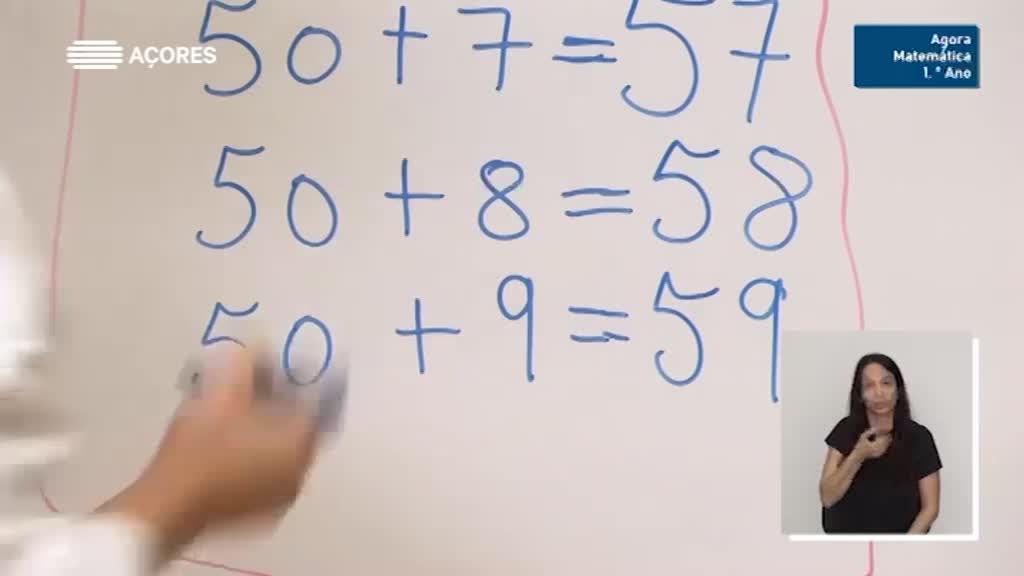 Imagem de Aprender em Casa Açores