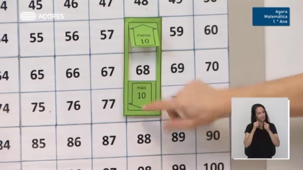 Imagem de Aprender em Casa Açores