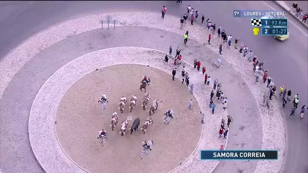 Imagem de Volta a Portugal em Bicicleta - Edição - Loures - Setúbal