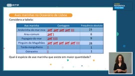 Imagem de Organiza��o e tratamento de dados. Resolu��o de problemas (1)