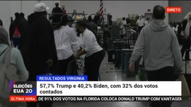 Edição Especial: Eleições EUA 2020