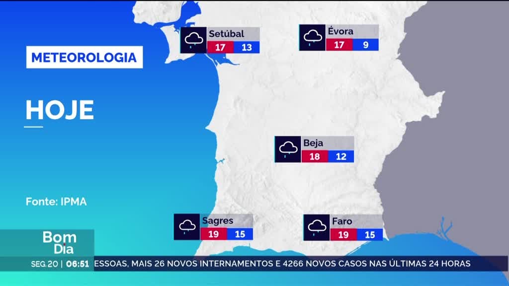 Imagem de Bom Dia Portugal