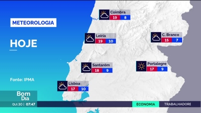 Bom Dia Portugal de 31 dez 2021 - RTP Play - RTP Bom Dia Portugal de 31 dez 2021 - RTP Play - RTP