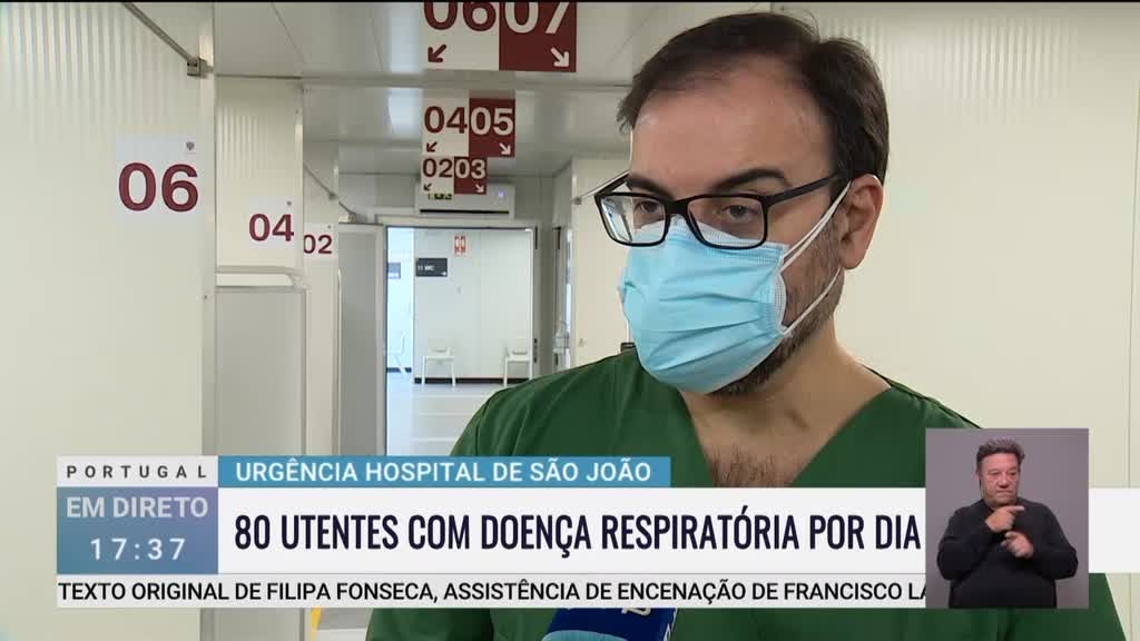 Imagem de Portugal em Direto