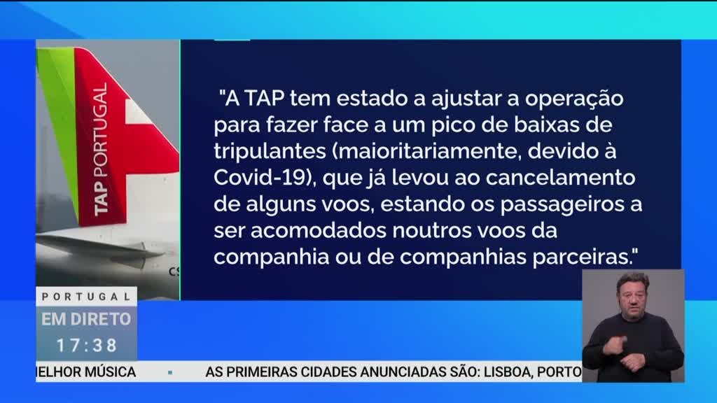 Imagem de Portugal em Direto