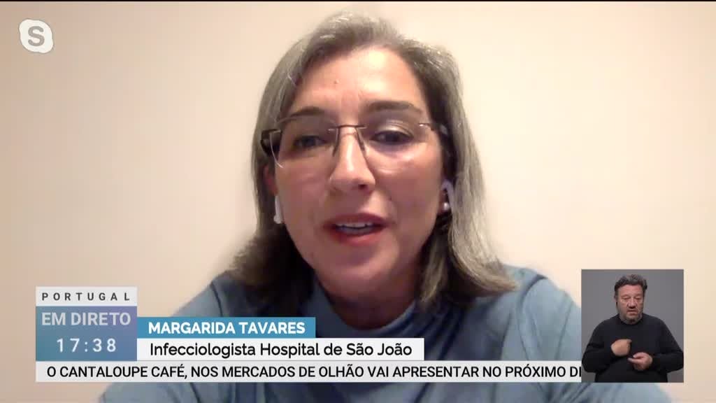 Imagem de Portugal em Direto