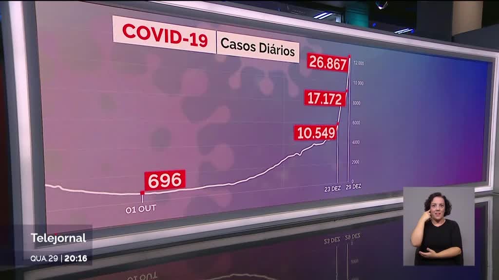 Imagem de Telejornal