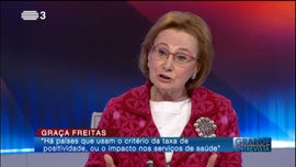 Graa Freitas