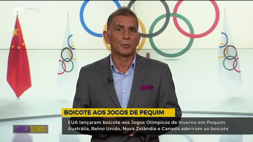 Imagem de Janela Global