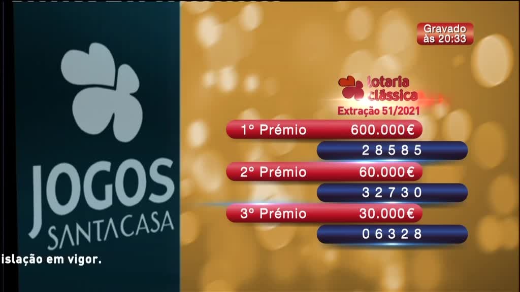 Imagem de Hora da Sorte - Lotaria Nacional