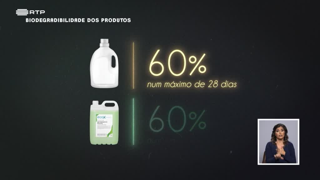 Imagem de Biosfera - Comunidades Circulares