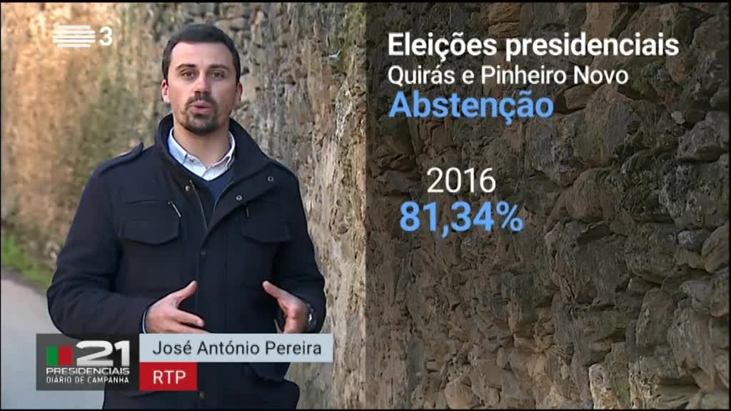 Imagem de Diário de Campanha - Presidenciais 2021