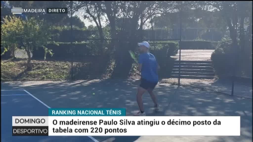 Imagem de Domingo Desportivo 2021