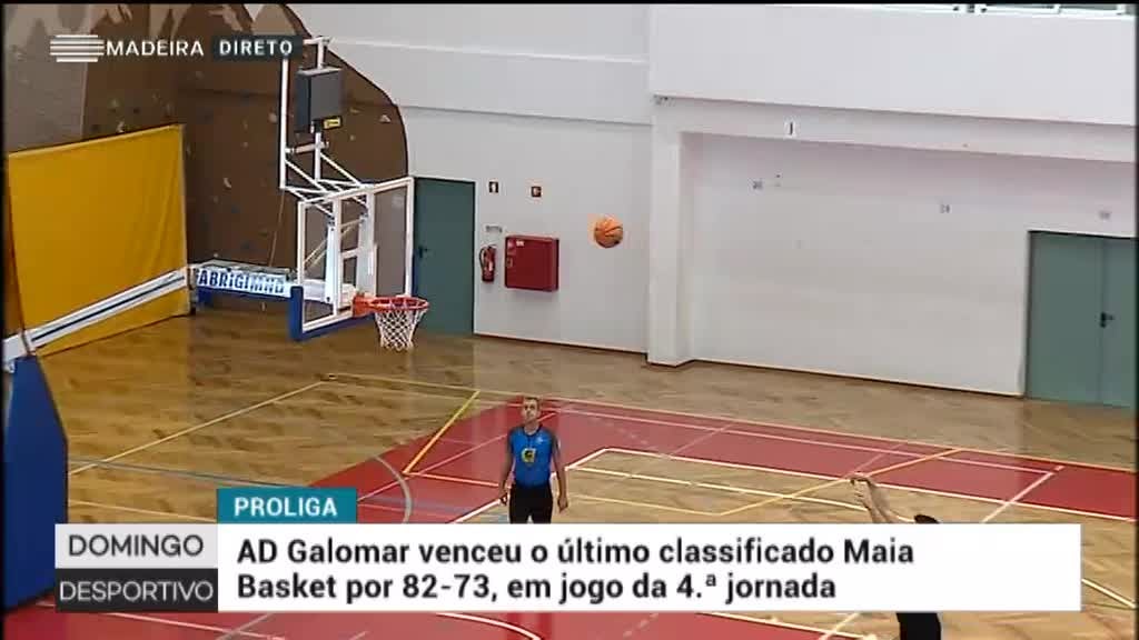 Imagem de Domingo Desportivo 2021