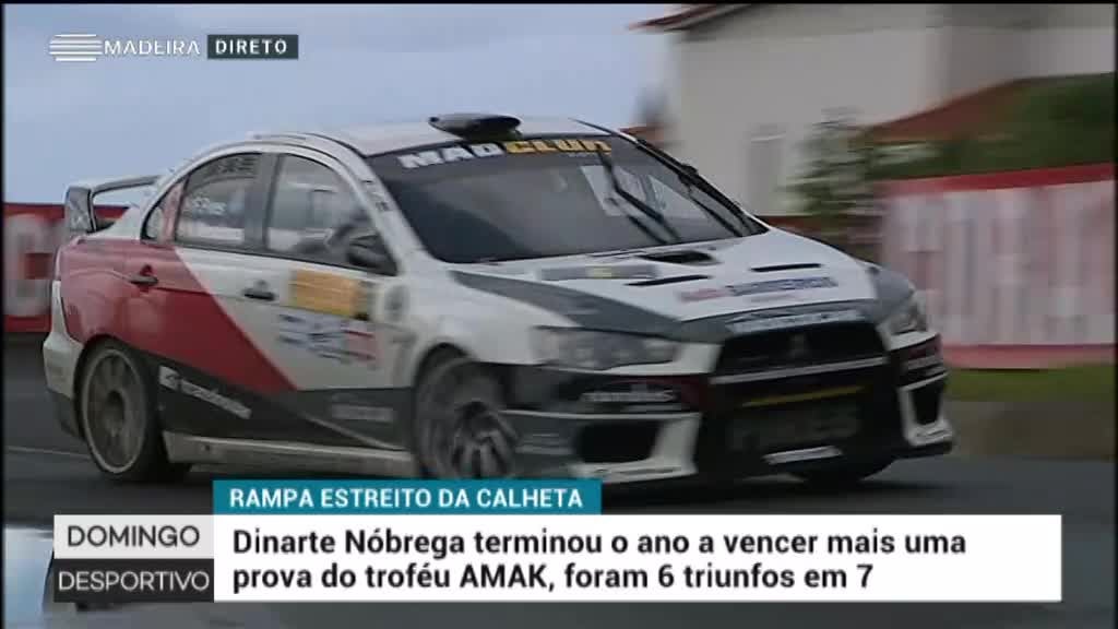 Imagem de Domingo Desportivo 2021