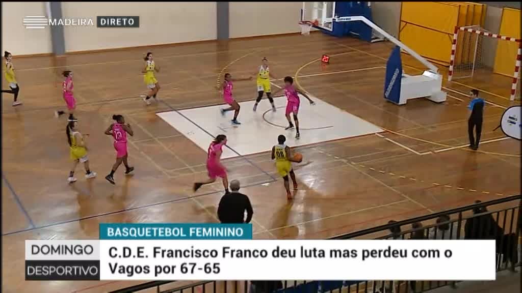 Imagem de Domingo Desportivo 2021