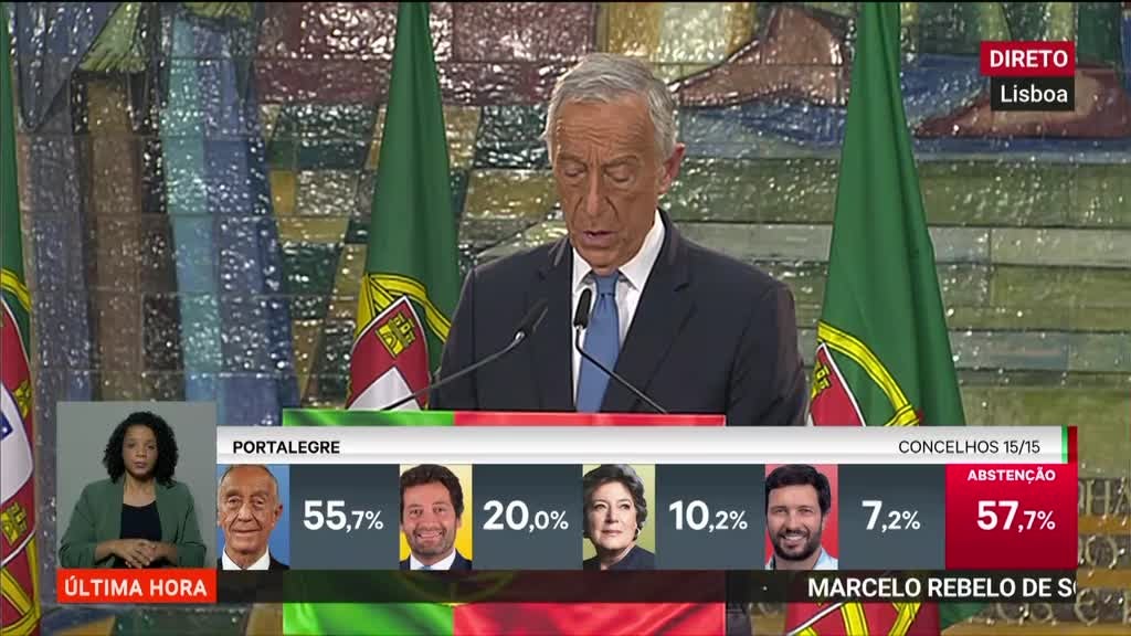 Imagem de Eleições Presidenciais 2021