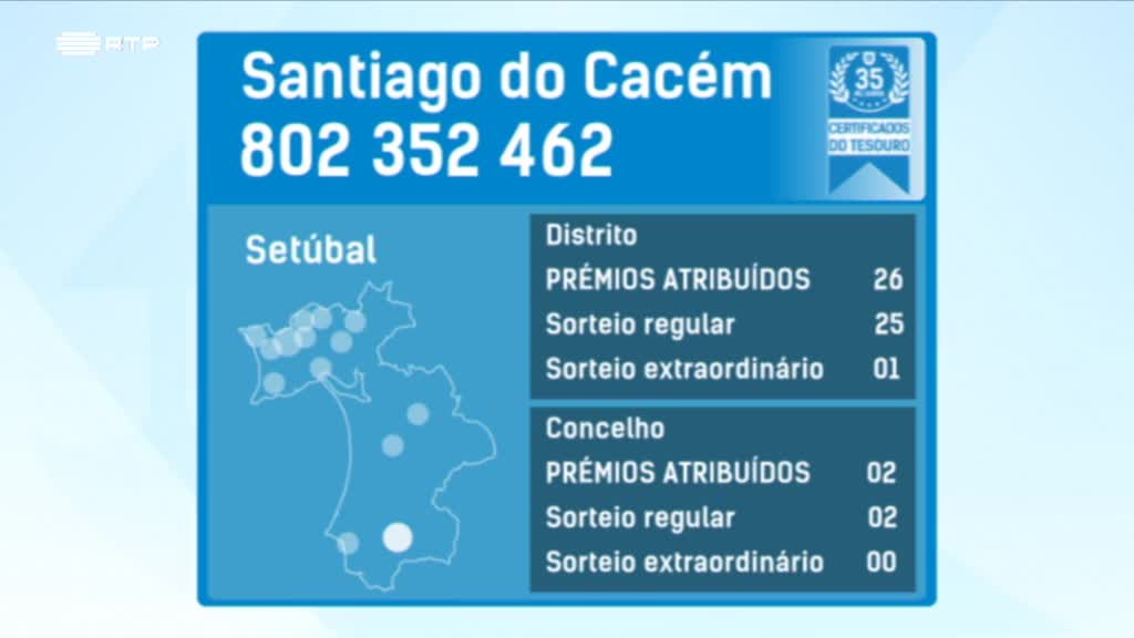 Imagem de Fatura da Sorte