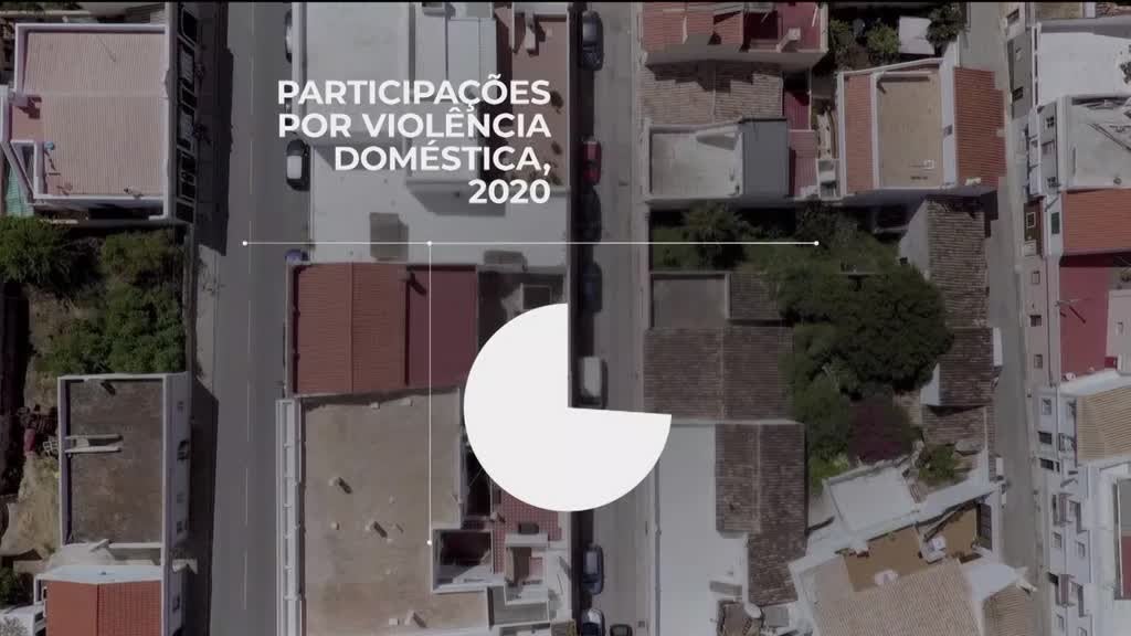 Imagem de Mulheres em Portugal