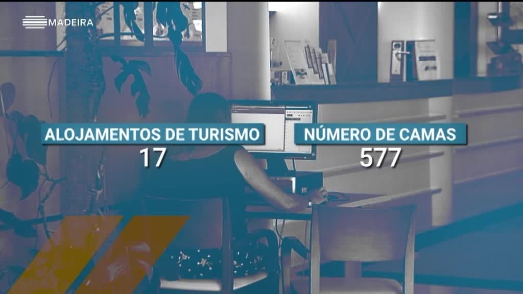 Imagem de Retratos Concelhios