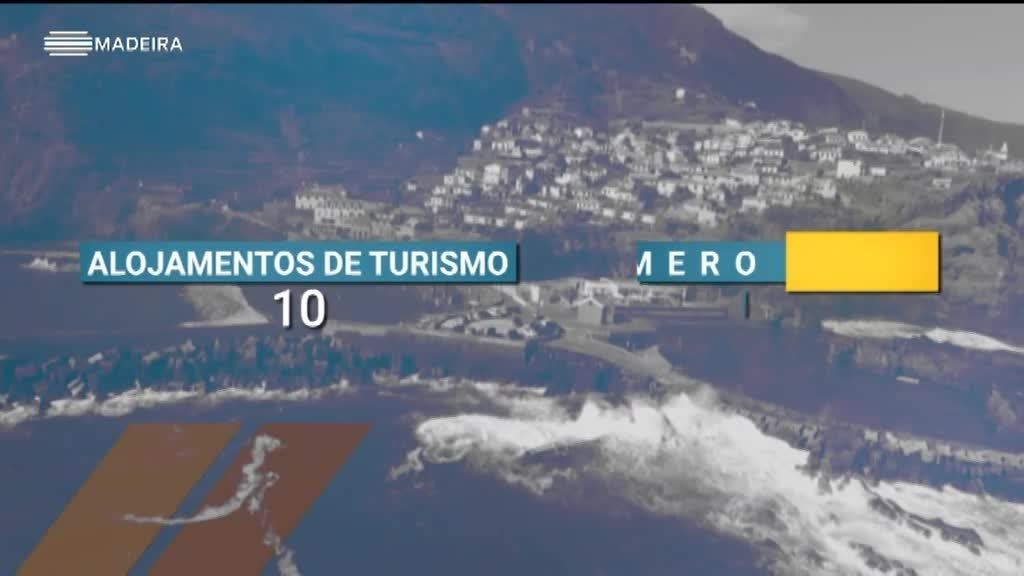 Imagem de Retratos Concelhios