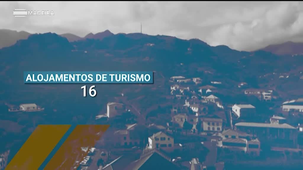 Imagem de Retratos Concelhios