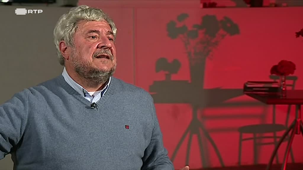 Imagem de PCP: 100 Anos a Resistir