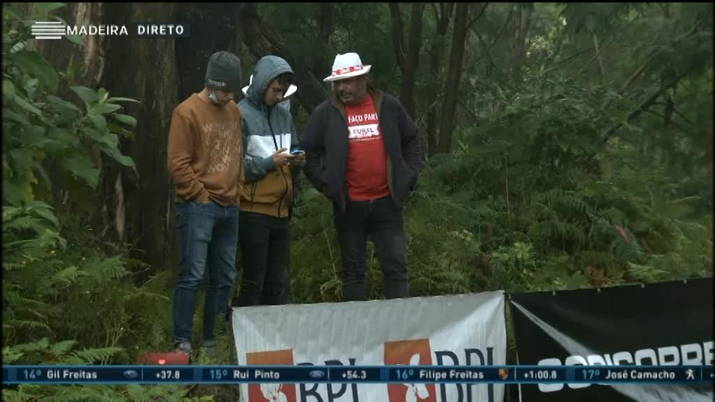 Imagem de Rali Vinho Madeira 2021